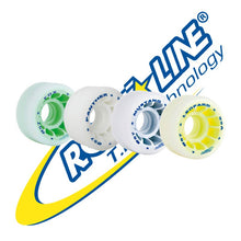 Afbeelding in Gallery-weergave laden, Wielen voor vrijrijden (professional)